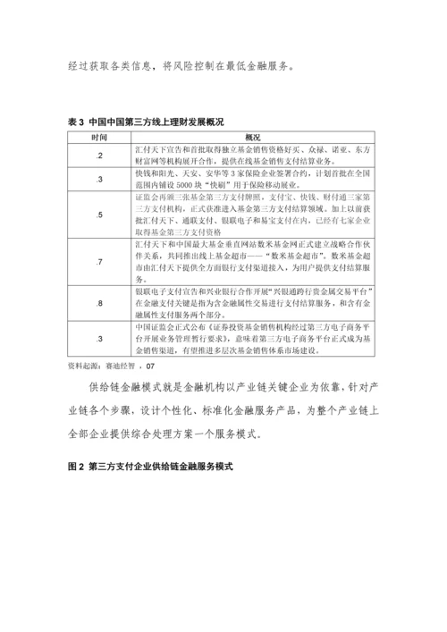 赛迪顾问中国互联网金融研究应用报告范文.docx