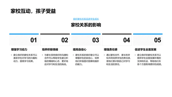 家校共育策略PPT模板