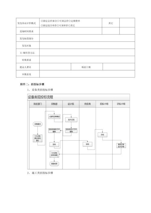 招综合投标管理标准规定.docx