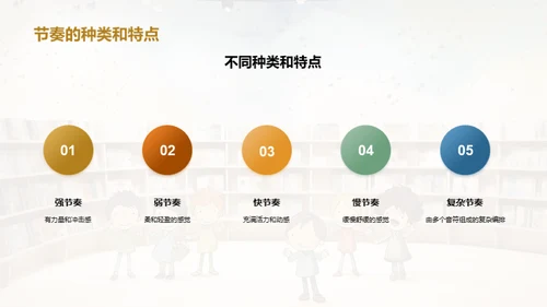 儿歌的世界