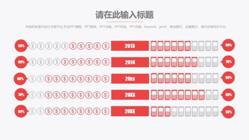 红色项目工作计划总结汇报商务通用PPT模板