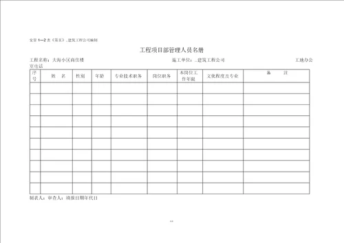 建筑工程施工现场安全管理资料全套样本参考