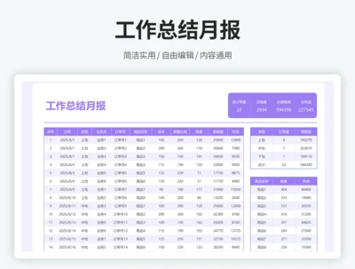 工作总结月报