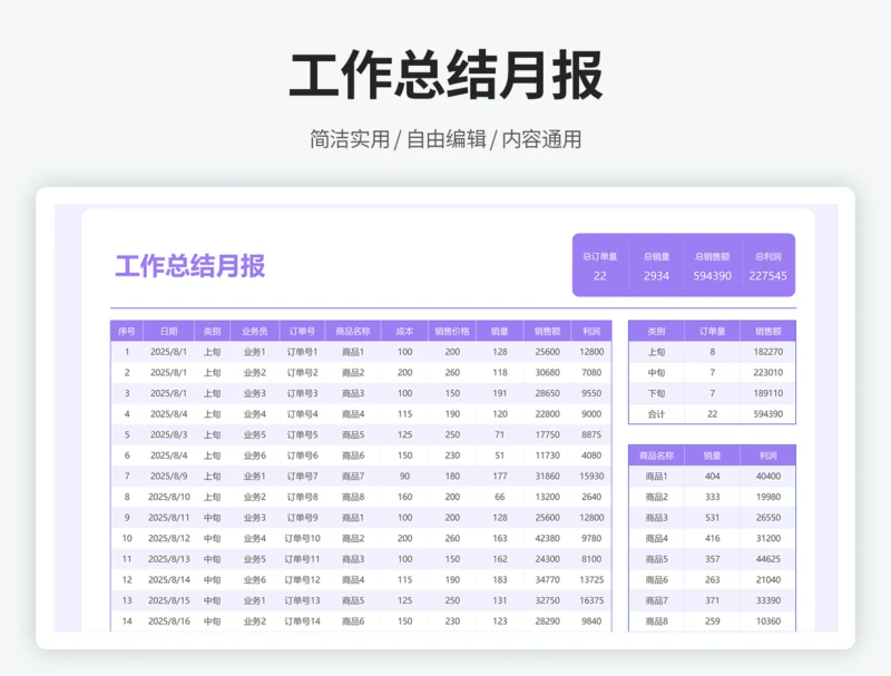 工作总结月报