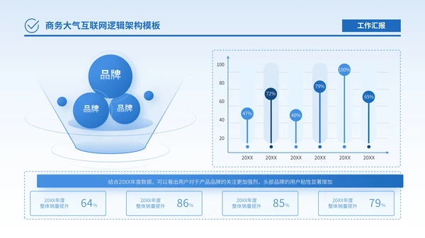 蓝色商务风逻辑架构PPT版式合集