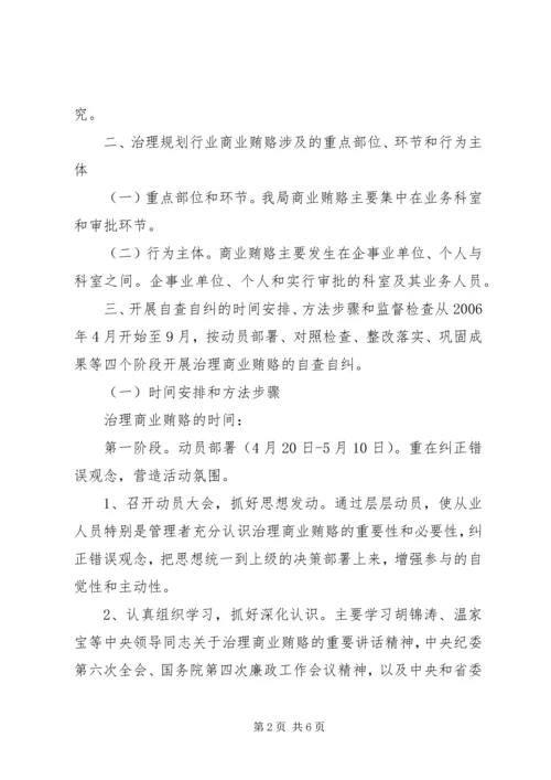 市规划局治理商业贿赂实施方案 (3).docx