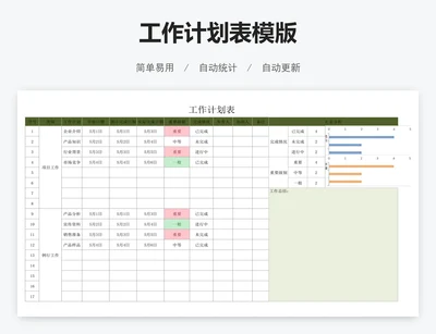 工作计划表模版