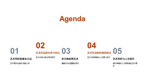 美术鉴赏与人文修养