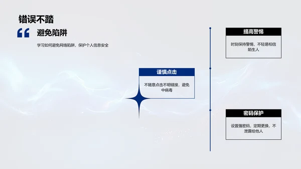 网络安全基础教育