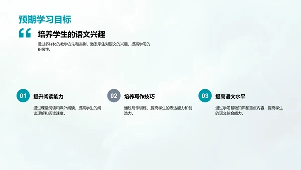 提高语文学习效率PPT模板