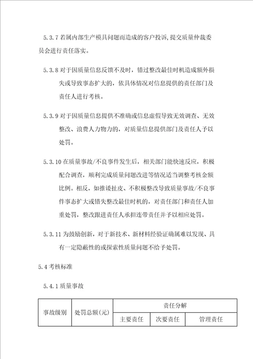 XXXXX有限公司质量责任追溯考核管理规定