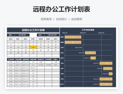 远程办公工作计划表