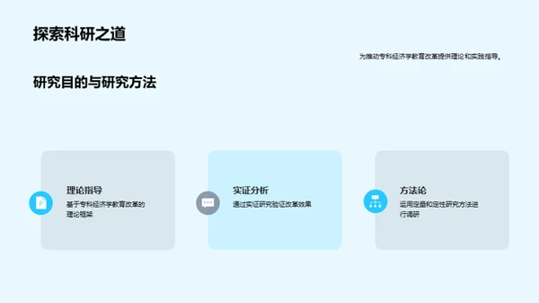 专科经济学教育创新探索