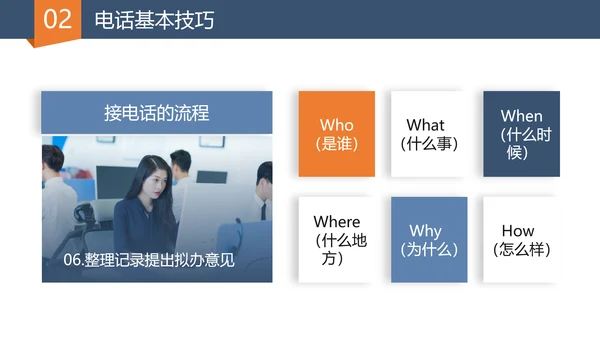 营销部门销售经理口才训练与电话技巧PPT模板