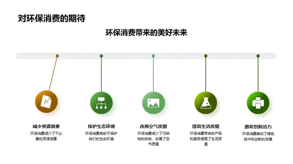 绿色节约购物盛典