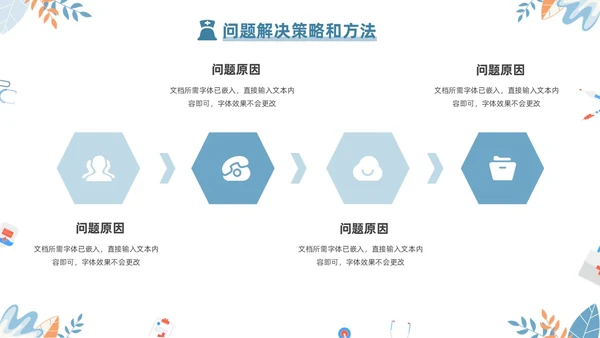 蓝色简约2024年护士年终工作总结工作计划PPT护士年终总结