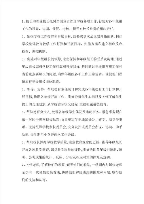 学校各部门职责分工学校各部门职责