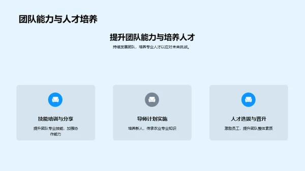 农业项目年终盘点