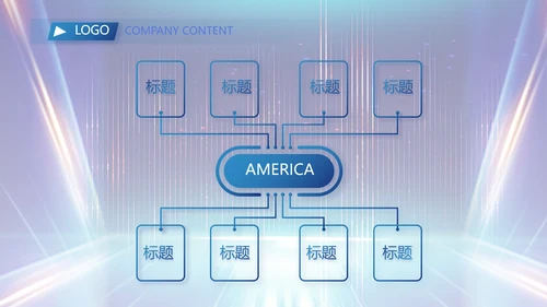蓝色科技创新项目计划书商务动态PPT模板