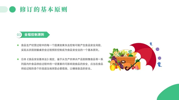 绿色简约风解读食品安全法培训课件全国食品安全法宣传周