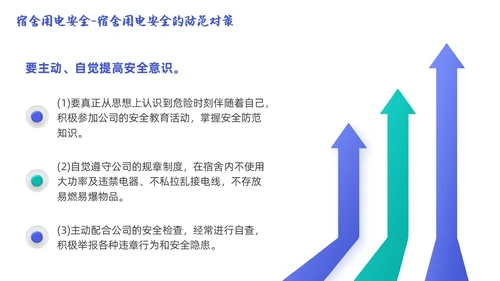 蓝色简约商务大学生宿舍用电安全PPT课件