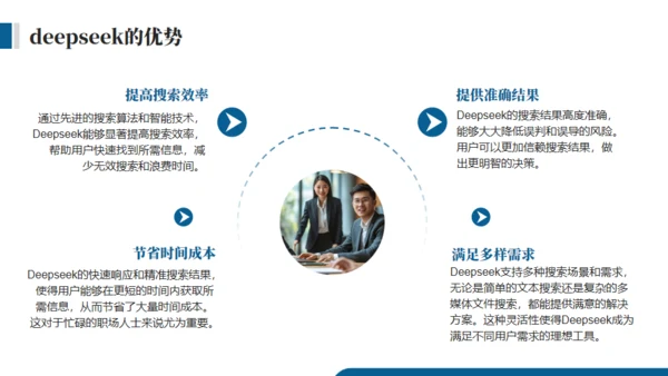 DEEPSEEK使用技巧人工智能通用PPT模板