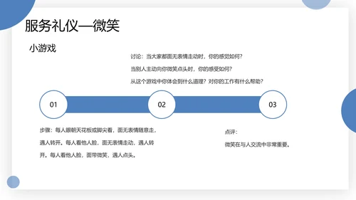 物业服务礼仪及礼貌用语PPT模板