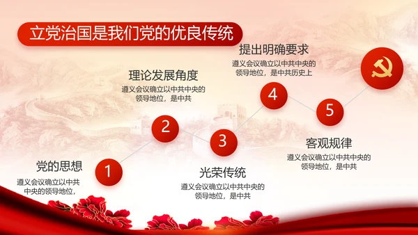 红色党建民主生活会学习主题动态PPT模板