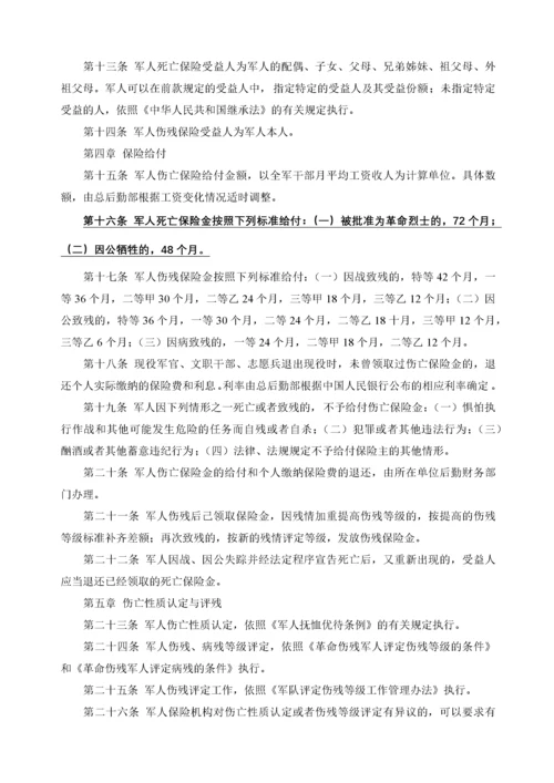 中国人民解放军军人《伤亡保险暂行规定》及《军人抚恤优待条例》.docx