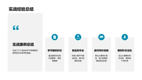 小暑节气营销报告