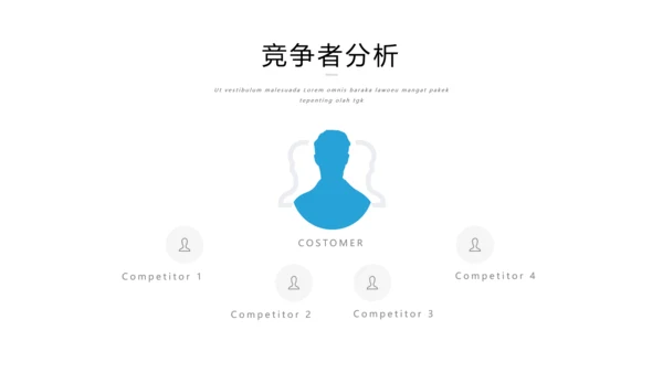 蓝色简洁商业计划书公司简介商务PPT模板