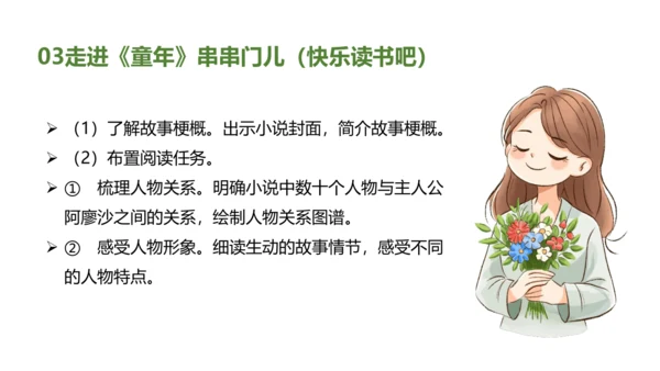 六上第3单元第一课时导读