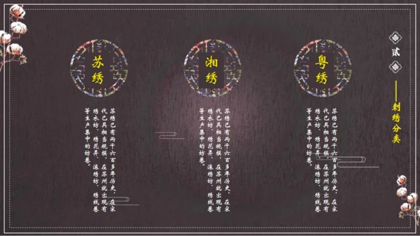 中国风刺绣讲解通用PPT课件
