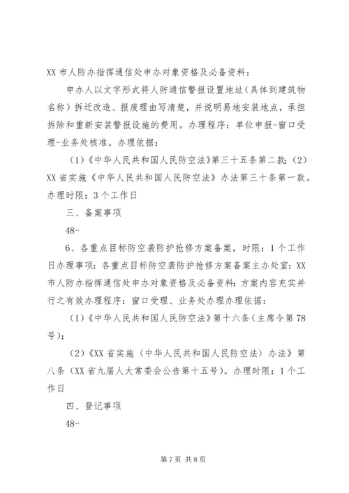 人防办行政许可申请书.docx