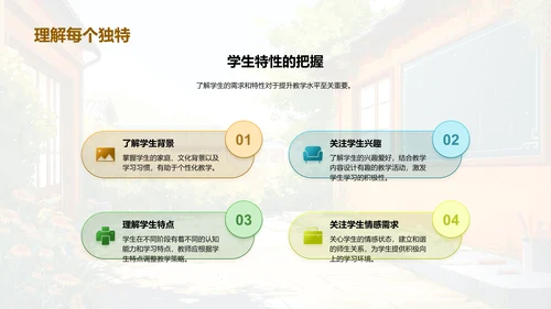 新教师教学技能提升PPT模板