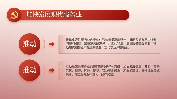 入团誓词入团仪式入团宣誓动态PPT
