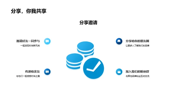 潮流新品革新营销