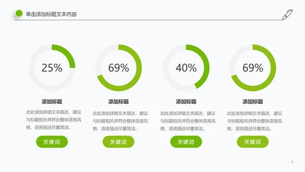 简约清新教育培训教学设计公开课PPT模板