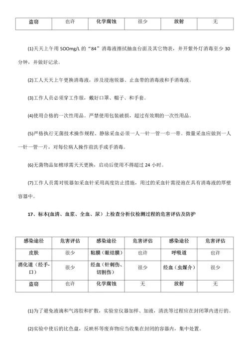 综合实验室实验活动生物危害评估报告.docx