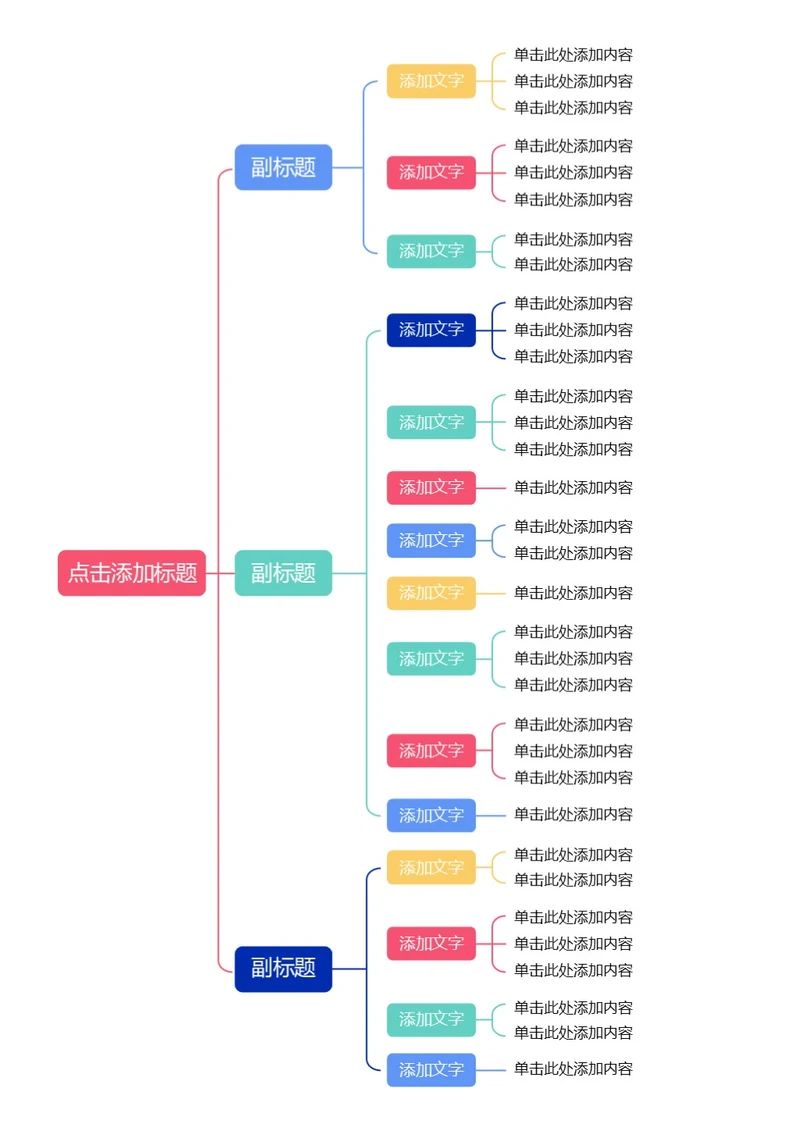 彩色简约思维导图