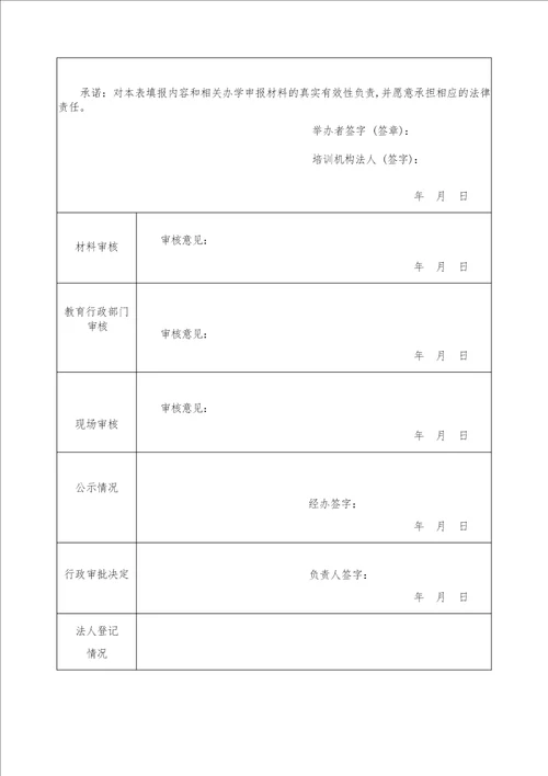 福建省文化艺术类校外培训机构设立申请登记表、从业人员明细表、教材备案表、立审批意见书、变更、注销申请登记表