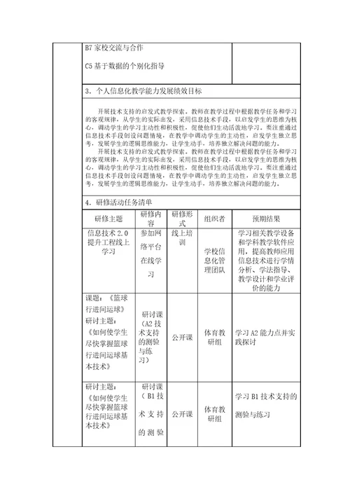 能力提升工程2.0教师信息化教学能力提升计划