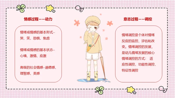 幼儿宝贝心理学童早教培训通用PPT模板
