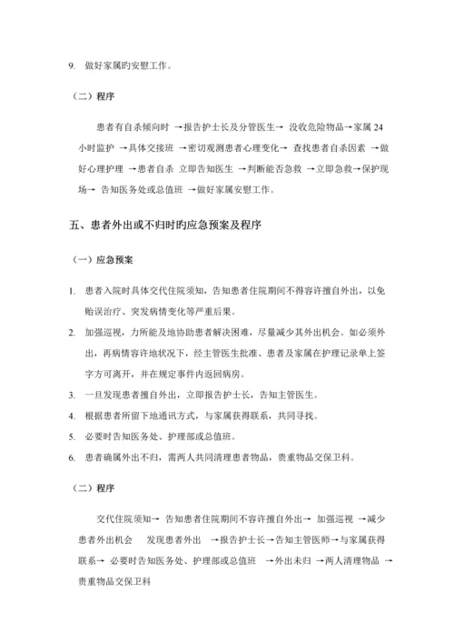 护理安全应急全新预案.docx