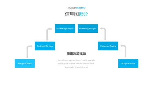 简洁蓝色设计公司简介商务汇报PPT模板