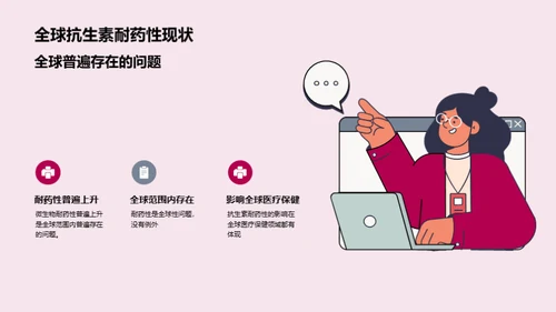 抗生素耐药性：全球挑战