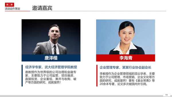 活动组织策划方案PPT模板
