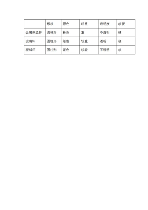 教科版一年级下册科学期末测试卷精品（历年真题）.docx