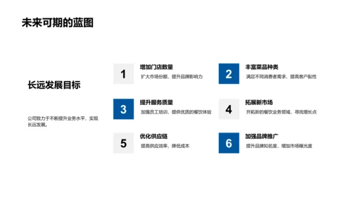 餐饮业年中总结汇报