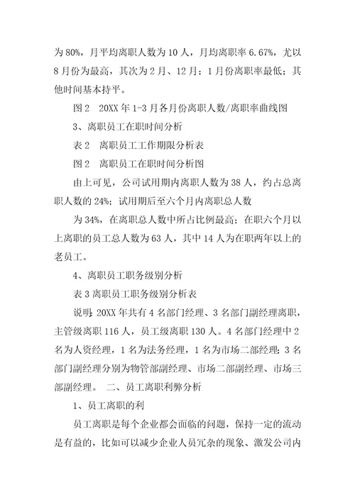 小私企辞职,辞职报告交给谁